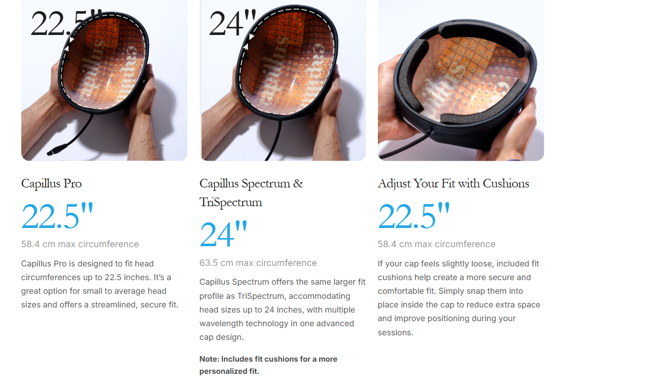 Capillus Spectrum