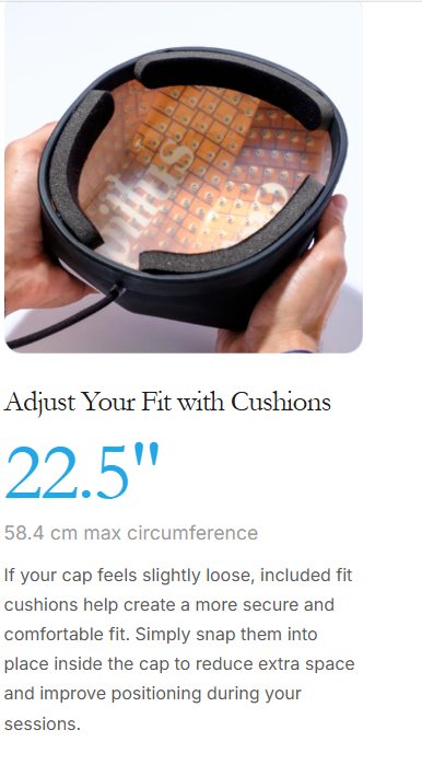 Capillus Spectrum